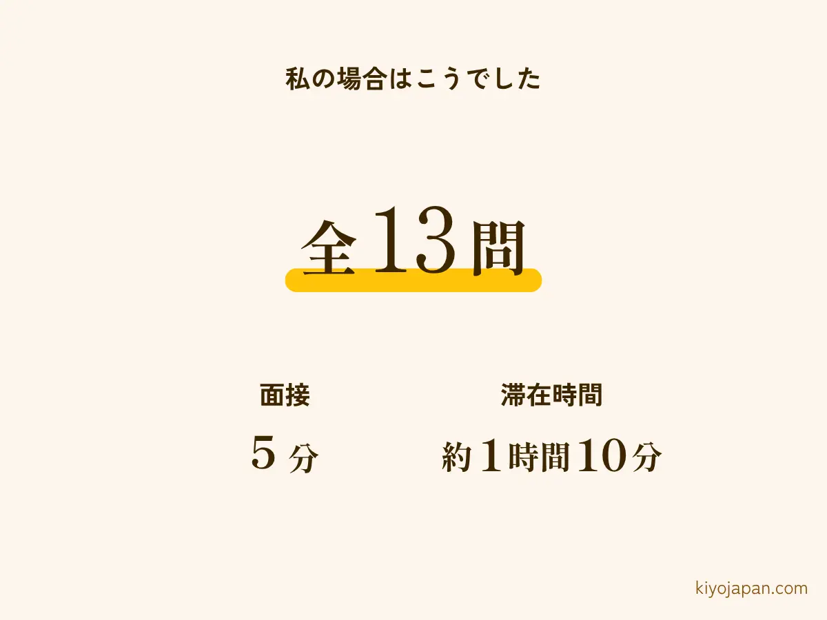 米国大使館のビザ面接で聞かれたのは全13問 面接そのものは約5分 大使館にいたのは約1時間10分